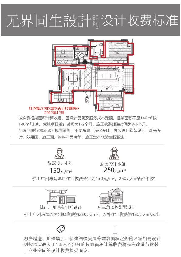 无界同生平面方案资料上部摘录
